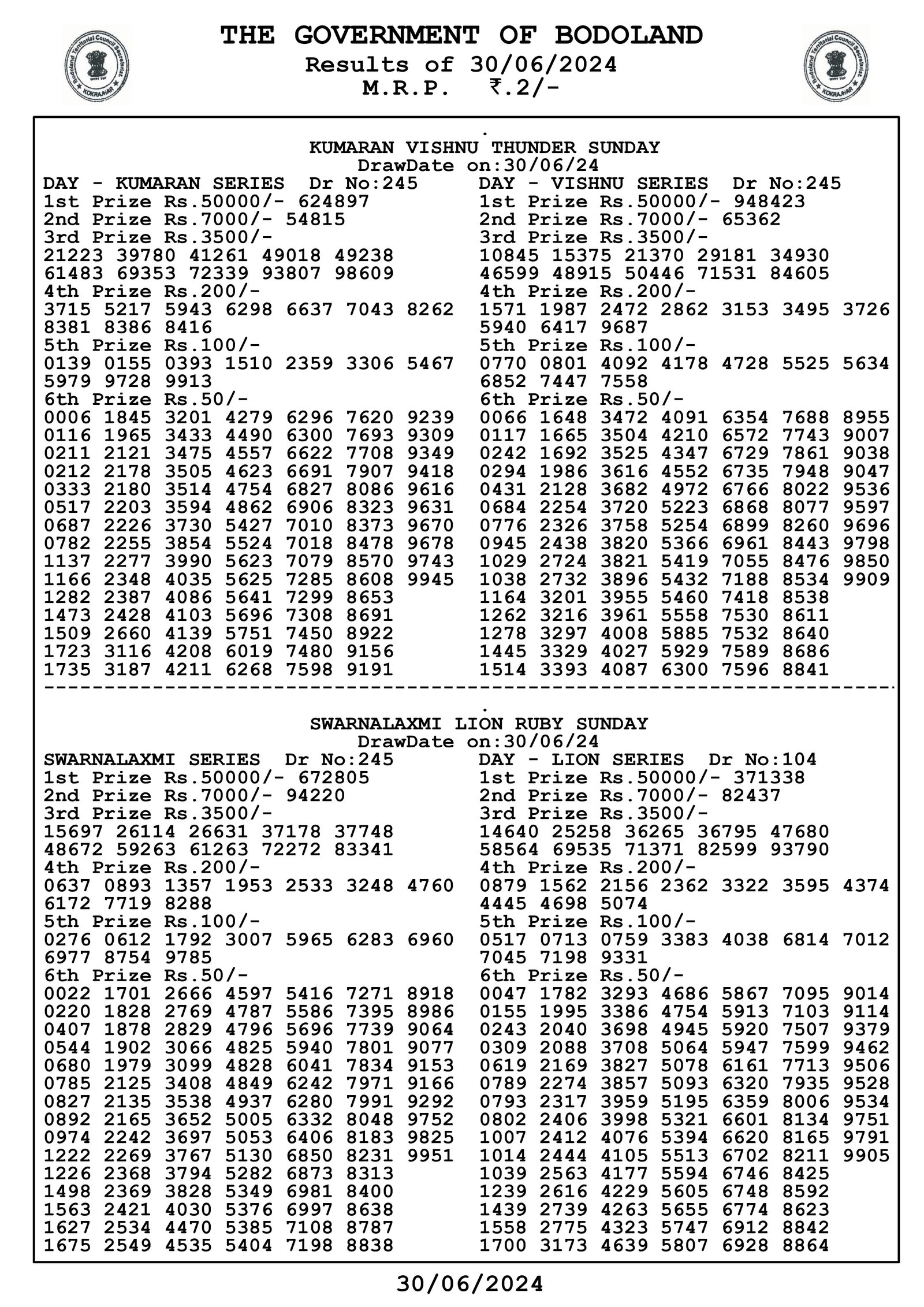 bodoland lottery result